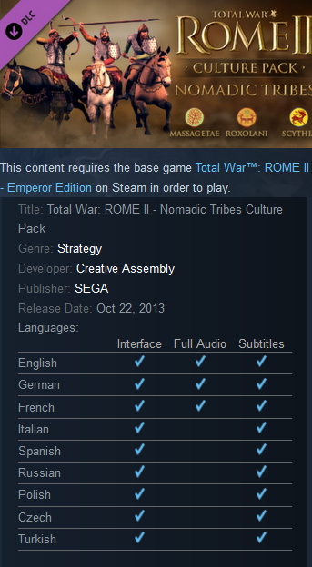 Total War: ROME II - Nomadic Tribes Culture Pack Steam - Click Image to Close